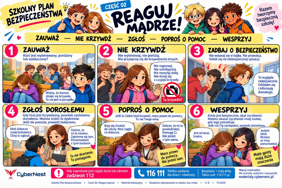 Plakat Reaguj mądrze! w formie komiksu